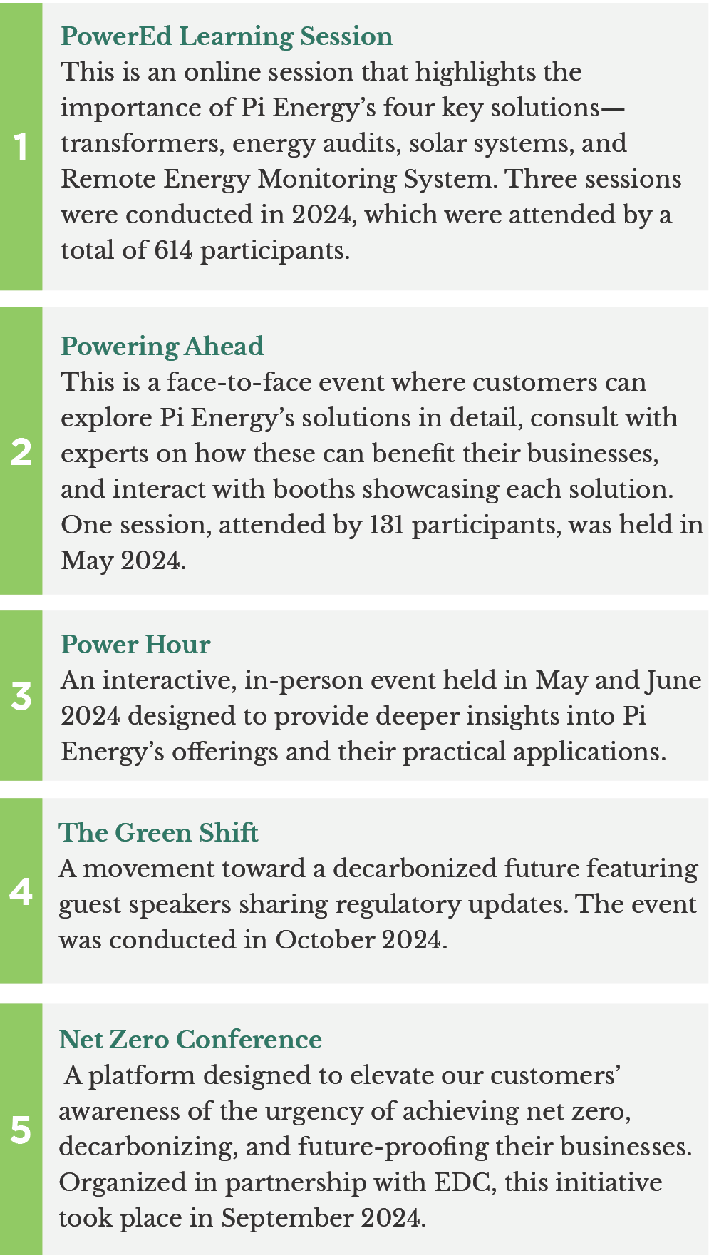 Initiatives